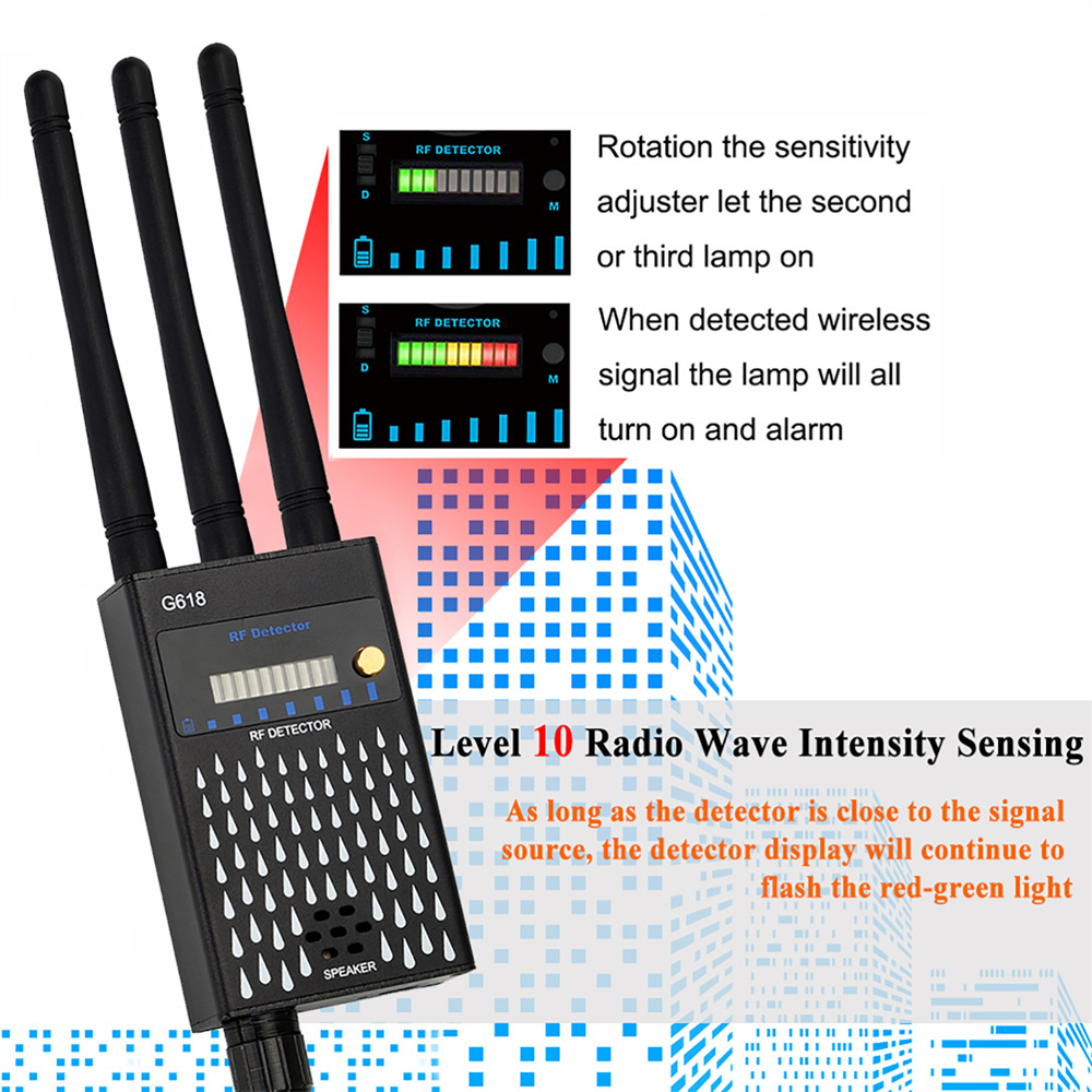 Drie antennes Professioneel ra - Signal Generator Spectrum Analyzer recensie en prijs